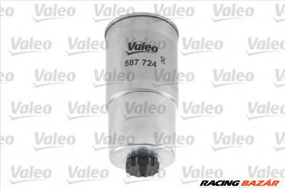 VALEO 587724 - Üzemanyagszűrő ALFA ROMEO BMW FIAT LANCIA NISSAN