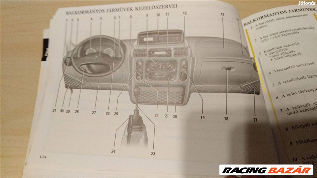 Renault Master kezelési útmutató 5. kép