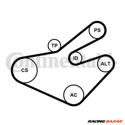 CONTINENTAL CTAM 7PK1795K1 - hosszbordás szíj készlet NISSAN OPEL RENAULT VAUXHALL