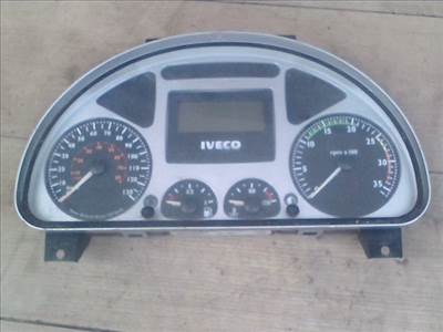 IVECO Eurocargo ML120E28 Kilóméteróra