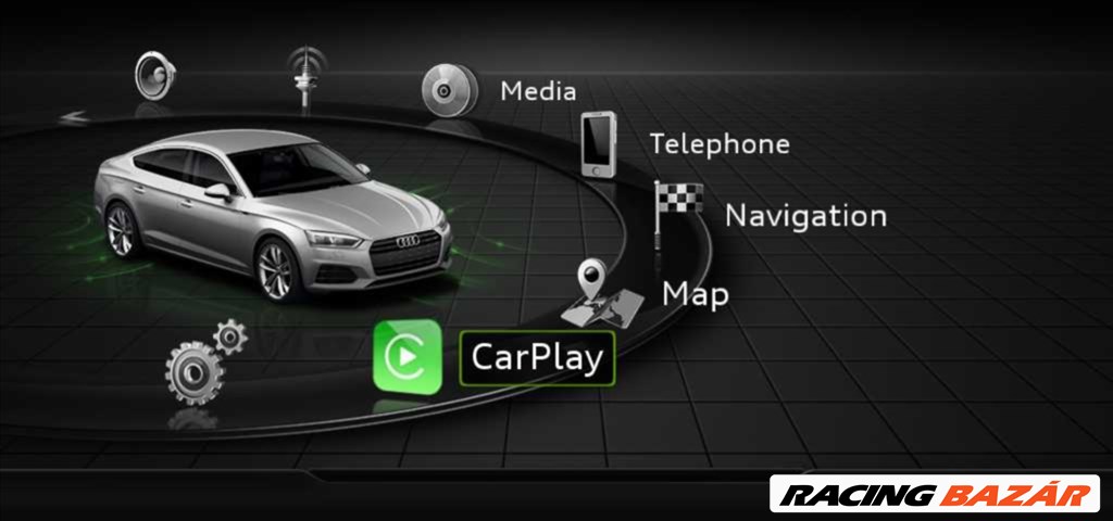 Audi MMI 4G MIB 2 MIB 2,5 MHI2 2024 térkép carplay android auto 3. kép