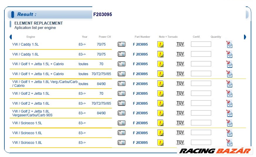 Volkswagen Golf I, Volkswagen Golf II, Volkswagen Scirocco II sport levegőszűrő  f203095 5. kép