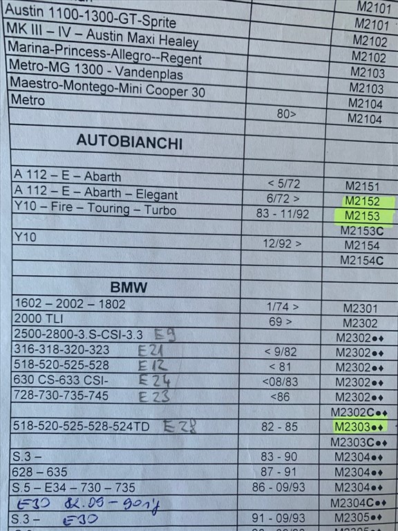BMW E28 kormányagy RAID, 6 lyukú (BMW E12) 2303C 3. kép