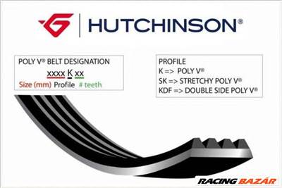 HUTCHINSON 850 K 4 - hosszbordás szíj CHRYSLER DAIHATSU HONDA HYUNDAI MAZDA SUBARU SUZUKI TOYOTA