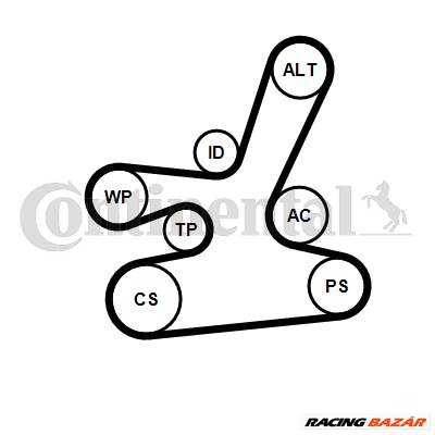 CONTINENTAL CTAM 6DPK1817K1 - hosszbordás szíj készlet BMW