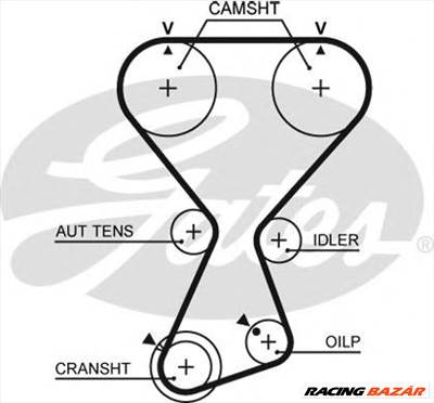 GATES T313 - vezérműszíj HYUNDAI KIA