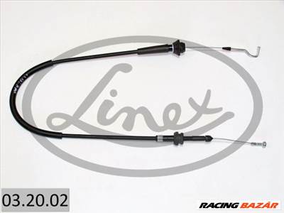 LINEX 03.20.02 - gázbovden AUDI