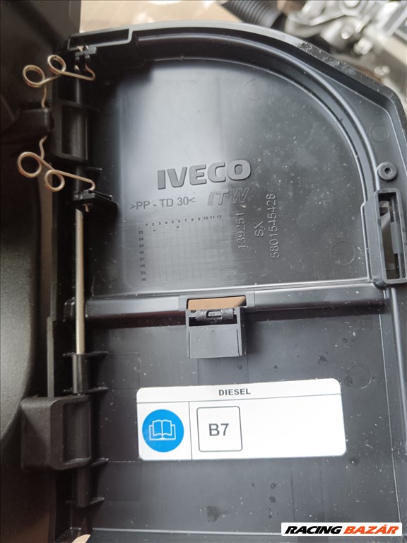 Iveco daily tank ajtó fedél  2. kép