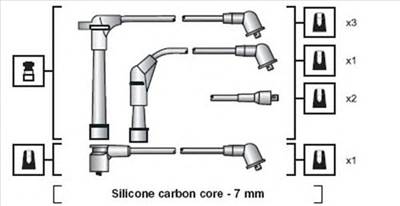 MAGNETI MARELLI 941318111091 - gyújtókábel szett NISSAN