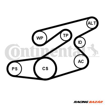 CONTINENTAL CTAM 6PK1836K1 - hosszbordás szíj készlet BMW