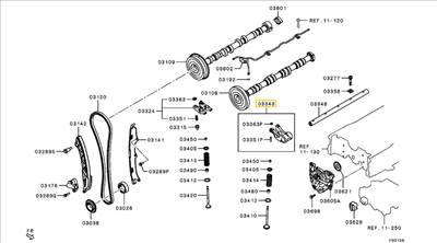 1025A521 Mitsubishi Outlander Szelephimba 2.2DID 2012-