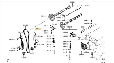 1025A332 Mitsubishi Outlander Szelephimba 2.2DID