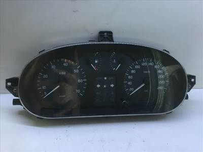 RENAULT SCÉNIC I (JA0/1_) Kilométeróra