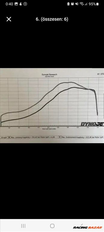 Eladó Audi 80 Avant RS2 (2226 cm³, 315 PS) (B4 - 8C) 6. kép