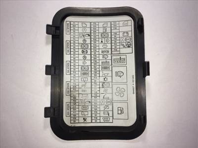 MINI HATCHBACK Biztosítéktábla Fedél