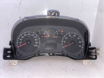 FIAT PANDA (169) Kilométeróra