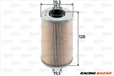 VALEO 587913 - Üzemanyagszűrő NISSAN OPEL RENAULT VAUXHALL