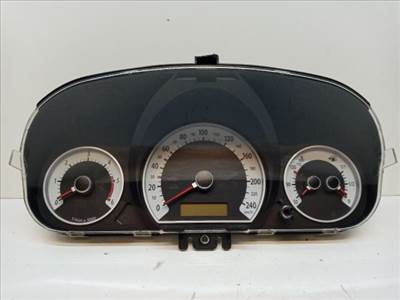 KIA PRO Kilométeróra