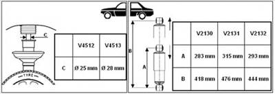 MONROE V2131 - lengéscsillapító CITROËN FIAT PEUGEOT