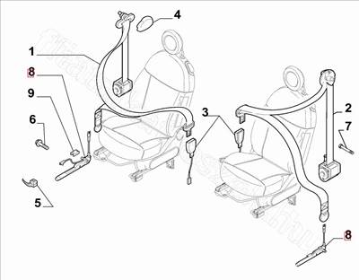 Jobb oldali övfeszítő ABARTH 500 - FIAT eredeti 735452810