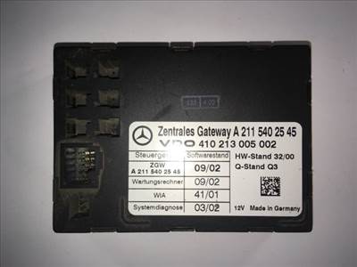 MERCEDES-BENZ E-CLASS Gateway Elektronika