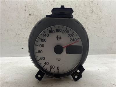 ALFA ROMEO 156 Kilométeróra