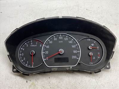 SUZUKI SX4 Kilométeróra