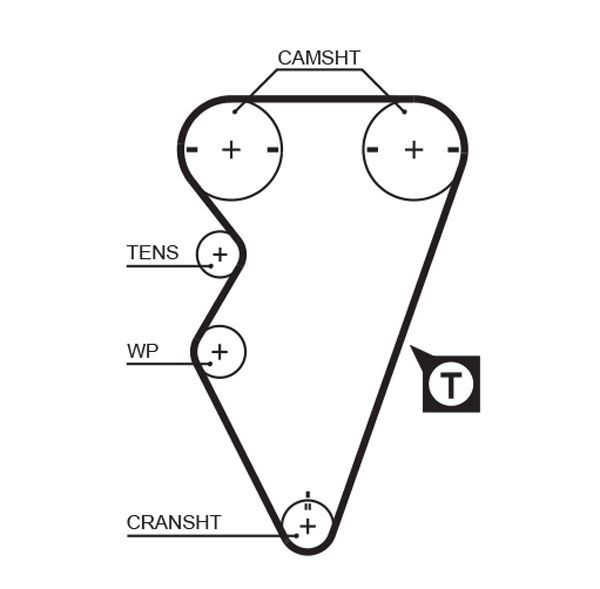 Fogasszíj GATES 5238XS for AUSTIN, MG, MORRIS, ROVER, … 1. kép