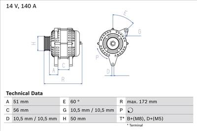 generátor BOSCH 0 986 046 230 for OPEL, SAAB, VAUXHALL, GMC