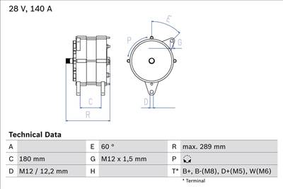 generátor BOSCH 0 986 046 550 for MERCEDES-BENZ