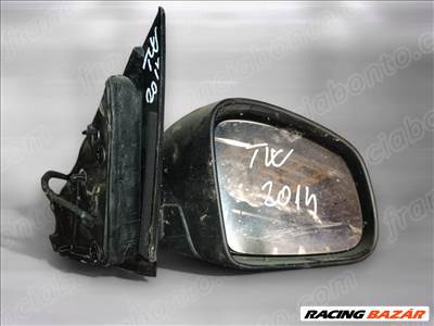 Renault Twingo III Jobb visszapillantó tükör (elektromos)