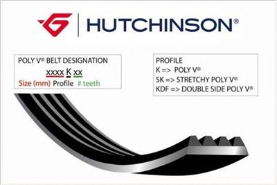 HUTCHINSON 1454 K 6 - hosszbordás szíj BMW CHEVROLET CITROËN FIAT JEEP OPEL PEUGEOT SAAB SEAT SKODA 