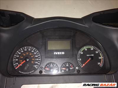 Iveco Eurocargo műszercsoport