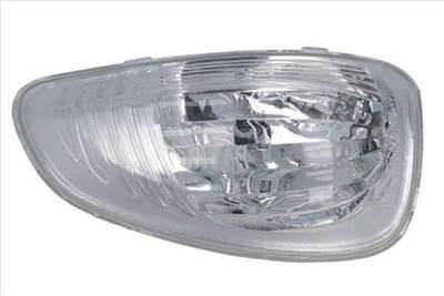 NISSAN OPEL RENAULT bal tükör index