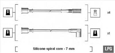 MAGNETI MARELLI 941105260649 - gyújtókábel szett LANCIA