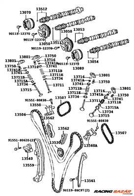 Lexus Gs, Is vezérlés klészlet