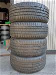 225/35 20 - 255/30 20 Pirelli P Zero TM