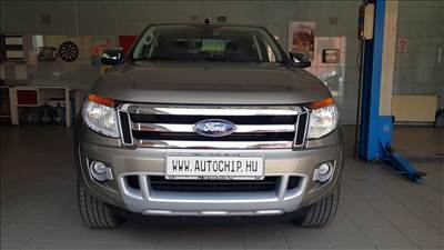 Ford Chiptuning 25+ év tapasztalattal, MMC Autochip https://autochip.hu