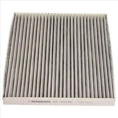 Citroen Jumper/Peugeot Boxer/Fiat Ducato új utángyártott aktívszenes pollenszűrő, utastér filter MECAFILTER 2006-tól