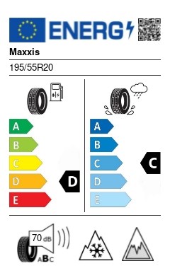 Maxxis Premitra All-Season AP3 195/55 R20 95H XL négyévszakos gumi 2. kép