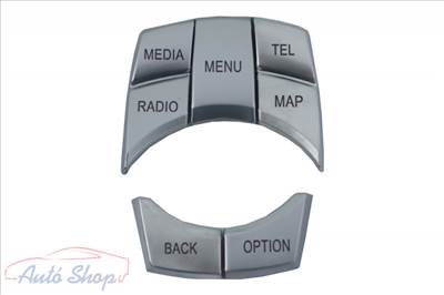 Multimédia gombsor F20,F21,F22,F30,F31,F32,F33,F10,F11,F25,F26,F15,F16