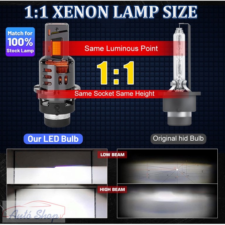D2S , D2R LED IZZÓ 1200W 400000lm CSP chip izzó 1:1 Új Generációs Turbo led izzó 3. kép