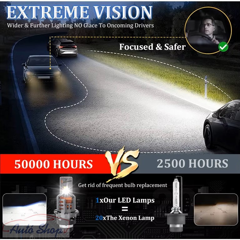 D2S , D2R LED IZZÓ 1200W 400000lm CSP chip izzó 1:1 Új Generációs Turbo led izzó 4. kép