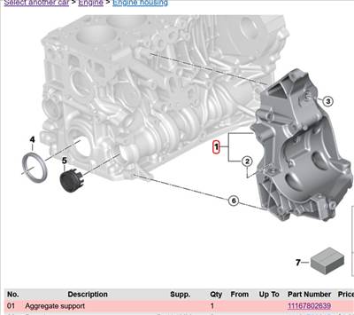 BMW 1-es sorozat, BMW 3-as sorozat, BMW X1, BMW X3 Generáto tartó