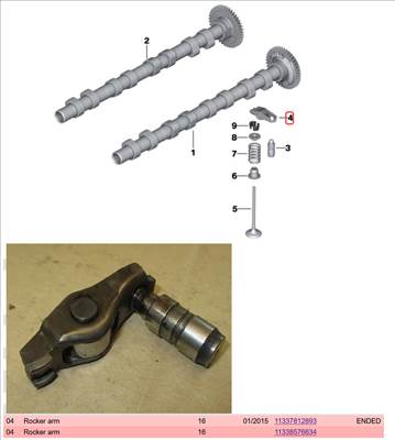 BMW 1-es sorozat, BMW 3-as sorozat, BMW X1, BMW X3 szelephimba