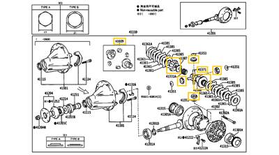 41039-34070 Toyota Dyna Hátsó Differenciálmű Bolygókerék Napkerék Szett 1999-2016