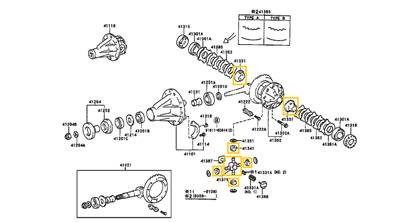 41039-34070 Toyota Hiace Hátsó Differenciálmű Bolygókerék Napkerék Szett 1989-