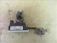 Alfa Romeo, Fiat negatív akku saru  51872951