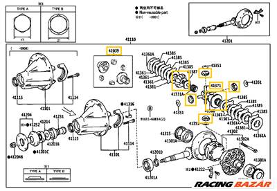 AKCIÓ! -  Toyota Dyna Hátsó Differenciálmű Bolygókerék Napkerék Szett 1999-2016 4103934070