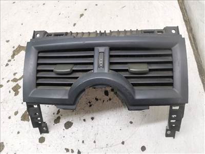 RENAULT MEGANE II (BM0/1_/ CM0/1_) 1.5 dCi Középső Szellőző #38738#